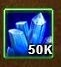 War chest analysis