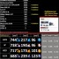 1-3 Gem Pack Drop Rates and Gem Types v2 – 30,000 boxes