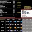 1-3 Gem Pack Drop Rates and Gem Types v3 – 50,000 boxes