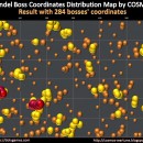 Erandel Boss Coordinates Distribution Map by COSMOS – 284 Bosses