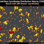 Erandel Boss Coordinates Distribution Map by COSMOS – 284 Bosses