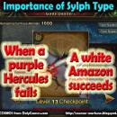Importance of Sylph Type (Guide)