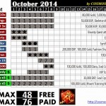 Wartune Old Time Events