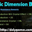 Dimensions Strategy and 15 Video Series on Dimensions
