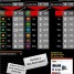 Dimension Coordinate Drop Rates v1