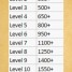 Kids/Guardian Gems with Stats and Images