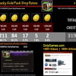 Lucky Gold Pack Drop Rates v1