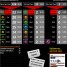 Dimension Coordinate Drop Rates v2