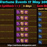 Wartune Events 17 May 2015