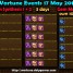 Wartune Events 17 May 2015