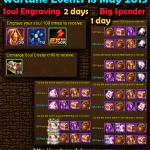 Wartune Events 18 May 2015