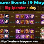 Wartune Events 19 May 2015
