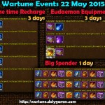 Wartune Events 22 May 2015