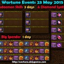 Wartune Events 23 May 2015