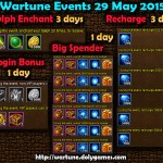 Wartune Events 29 May 2015