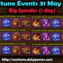 Wartune Events 31 May 2015