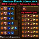 Wartune Events 11 June 2015
