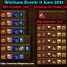 Wartune Events 11 June 2015