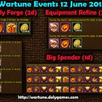 Wartune Events 12 June 2015