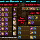 Wartune Events 18 June 2015