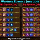 Wartune Events 2 June 2015