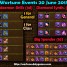 Wartune Events 20 June 2015