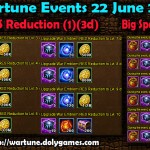 Wartune Events 22 June 2015