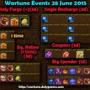 Wartune Events 28 June 2015