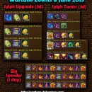 Wartune Events 6 June 2015