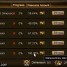 Dimension Tips and Calculations Post-Patch 4.5
