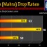Shiny Box (Mahra) Drop Rates v1 with 192 boxes