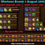 Wartune Events 1 August 2015