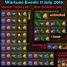 Wartune Events 11 July 2015
