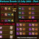 Wartune Events 1-2 July 2015