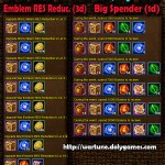 Wartune Events 20 July 2015