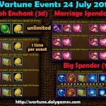 Wartune Events 24 July 2015