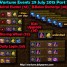 Wartune Events 29 July 2015