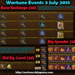 Wartune Events 3 July 2015