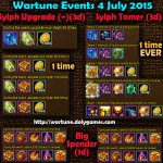 Wartune Events 4 July 2015