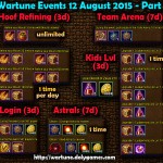 Wartune Events 12 August 2015 - Part 1