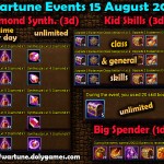 Wartune Events 15 August 2015