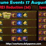 Wartune Events 17 August 2015