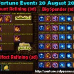 Wartune Events 20 August 2015