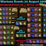 Wartune Events 24 August 2015
