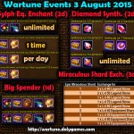Wartune Events 3 August 2015