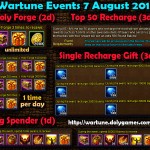 Wartune Events 7 August 2015