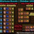 Wartune Events 1 October 2015