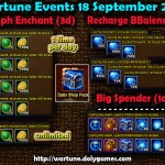 Wartune Events 18 September 2015