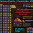 Wartune Events 19 September 2015