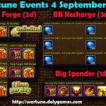 Wartune Events 4 September 2015